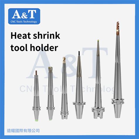 Top Heat Shrink Tool Guide For Fast, Clean Cuts