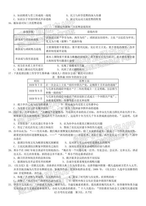 四川省学位英语已取消，自考本科该如何申请学位证？ - 哔哩哔哩