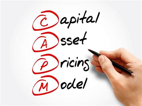 Image result for Capm Model