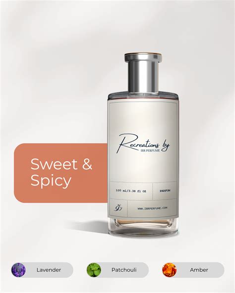 Inspired Version: One Million – IBR Perfume