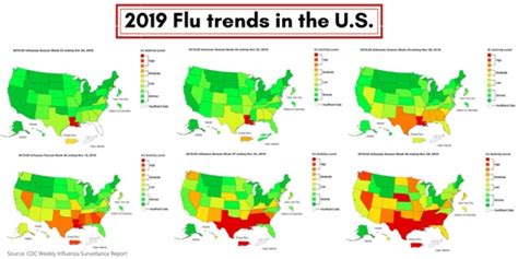 预测分析——如何帮助美国渡过流感爆发期？ - 科技行者