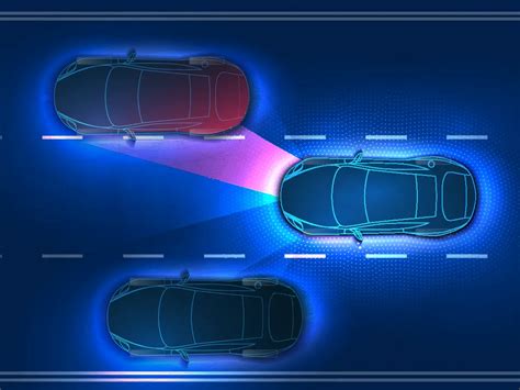 What Are Active Safety Features in Cars? Types, Benefits & Driving ...