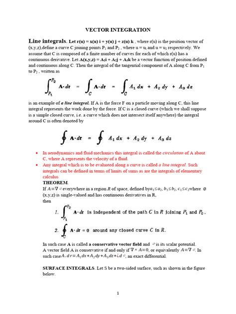 Image result for Vector Integration Tutorials