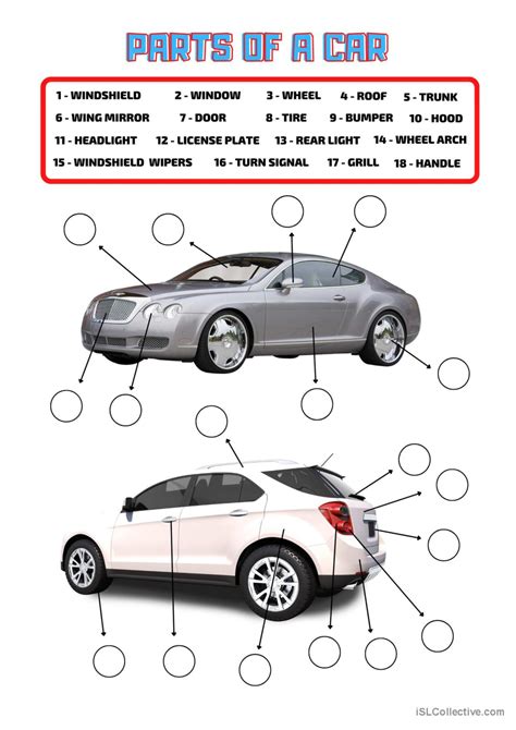 Parts Of A Car Labeled at Kaitlyn Maund blog