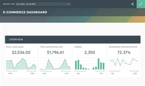 Image result for Reporting Format Tips