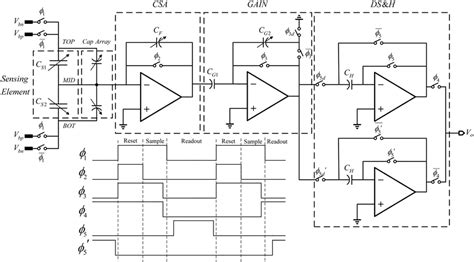 Image result for Accelerometer Schematic