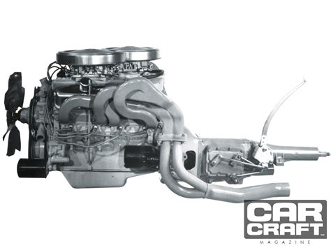 Max Wedge Engine Dyno 的图像结果