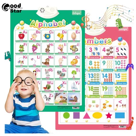 Image result for ABC Learning Chart