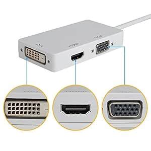 Protokart Mini Displayport To Hdmi/Vga/Dvi Male To Female 3 In 1 ...