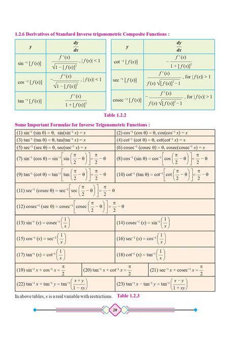 Image result for Class 12 Math Book Stbb