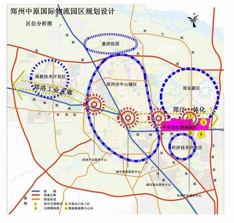河南省规划建设投资集团