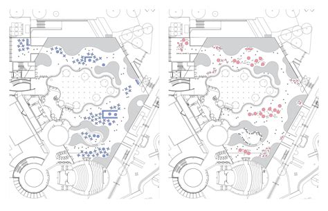 Program Plan 的图像结果