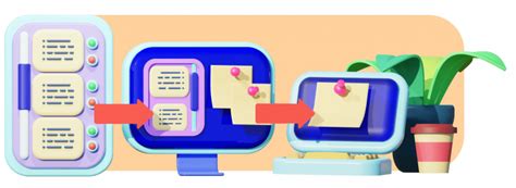 Image result for Project Integration Management