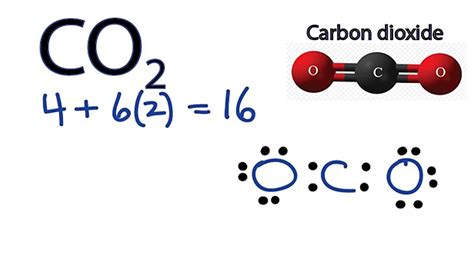 Carbon Lewis Dot Structure