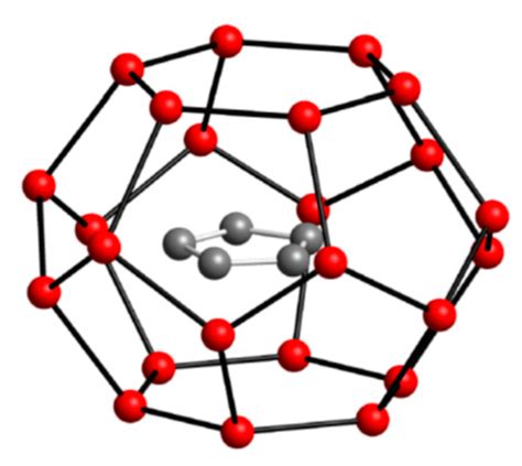 Rheology Impact of Various Hydrophilic-Hydrophobic Balance (HLB) Index ...
