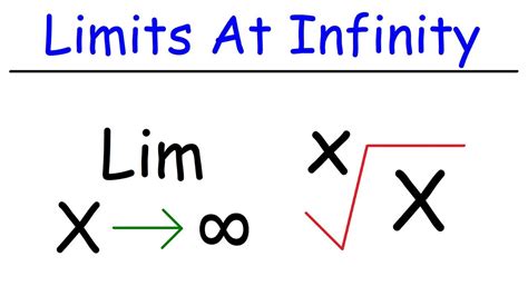 Infinity Limit Examples 的图像结果