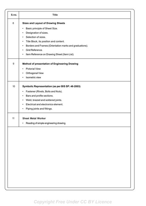 Image result for Engineering Drawing Notes