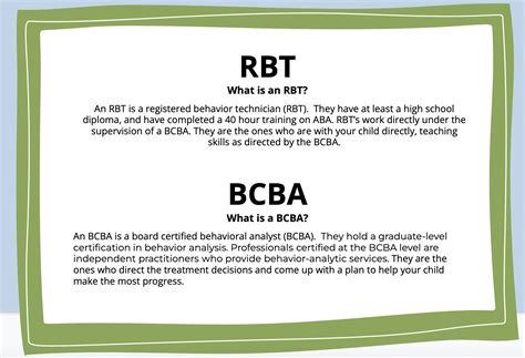 What is an RBT? What is a BCBA?