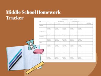 Image result for Middle School Homework Help