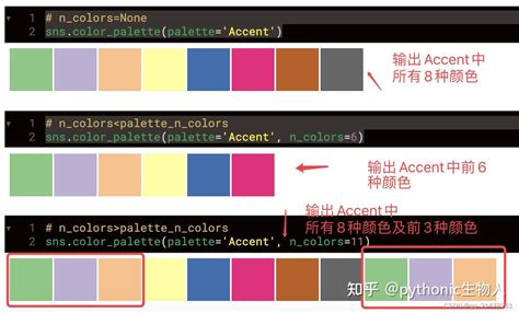 Python 颜色 的图像结果