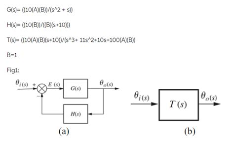 Steady State Error Feedback Control Systems 的图像结果