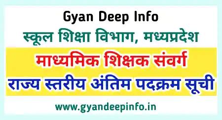 MS Teachers State Level Gradation List - MP Echool Education Department ...