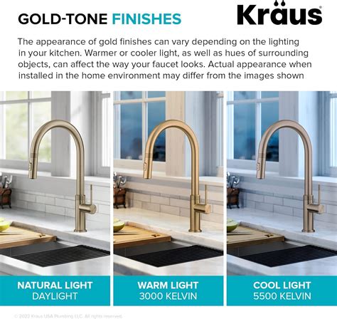 Buy KRAUS Allyn Modern Industrial Pull-Down Single Handle Kitchen ...