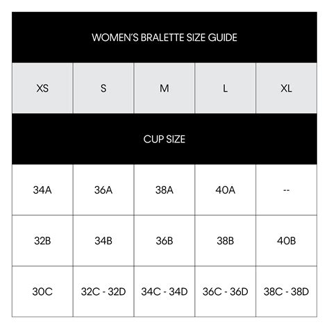 Underwear Size Chart Guide at Benjamin Hutchison blog
