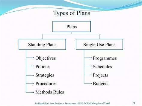 Examples for Planning 的图像结果