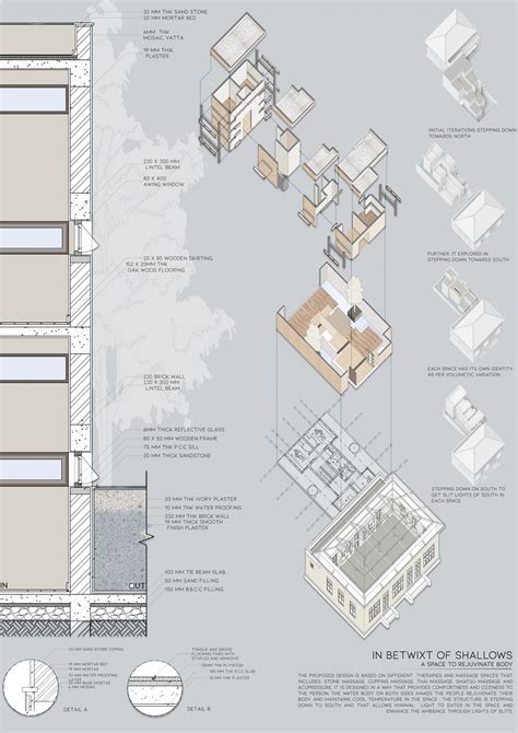 IN BETWIXT OF SHALLOWS- A SPACE TO REJUVENATE BODY | CEPT - Portfolio