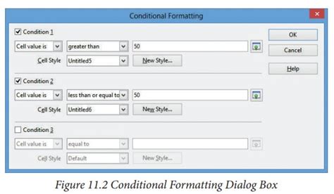 Image result for How to Use Conditional Formatting in Open Office