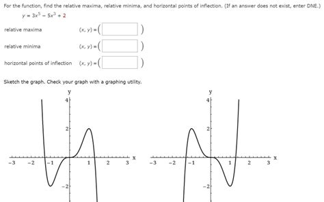Image result for How to Know If a Function Has Relative Max or Min