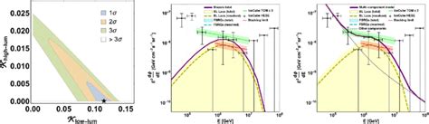 Image result for Constant Total Ratio Math