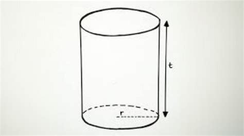 Image result for Scanner Java Volume Tabung