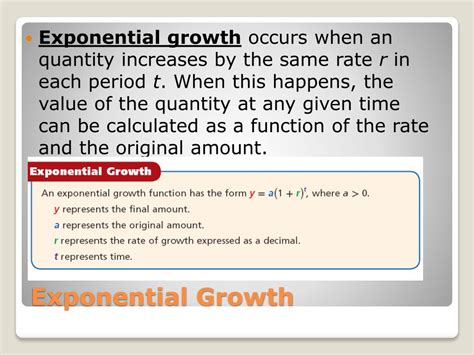 Exponential Growth Formula Compound Interest 的图像结果