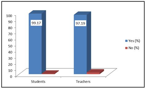 Geoheritage and Geodiversity Education in Romania: Formal and Non ...