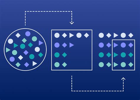 Image result for Predictive Analytics For Dummies