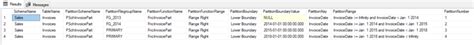 SQL Server Table Partitioning 的图像结果