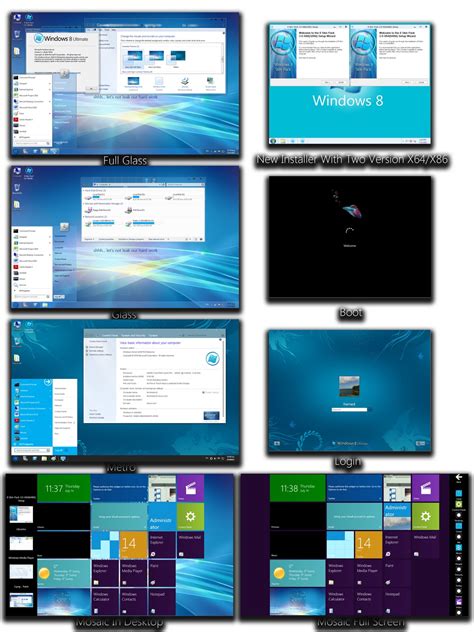 Про windows 8: Основные функции экрана "Пуск" в Windows 8.