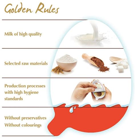 Kinder Joy - Kinder India