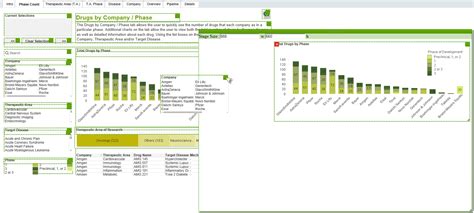Image result for QlikView API
