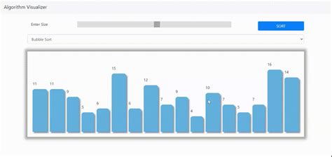 Image result for Bubble Sort Algorithm Visual