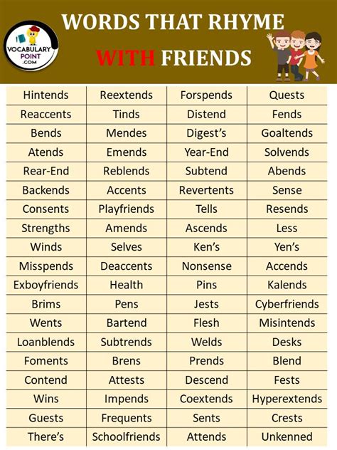 Discover Words That Rhyme With Friends