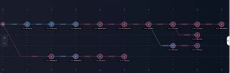 Image result for Coco Exploit