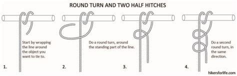 Image result for Sailing Knots Tutorial