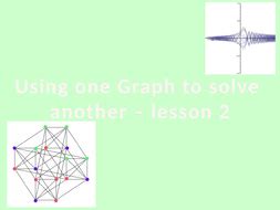 Image result for Using One Graph to Solve Another