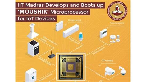 IIT Madras develops "MOUSHIK" microprocessor