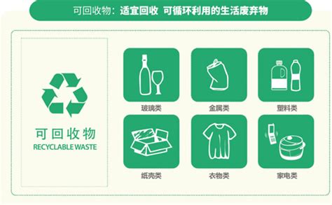 Signage recycle - kasereng
