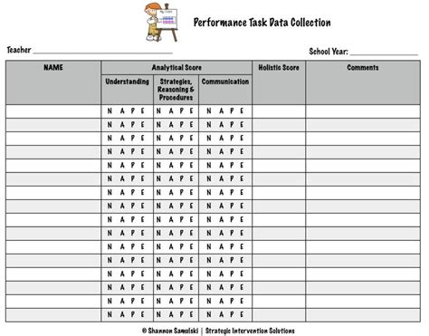 Image result for Math Performance Tasks Examples