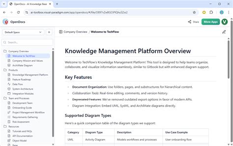 Knowledge Management Platform 的图像结果